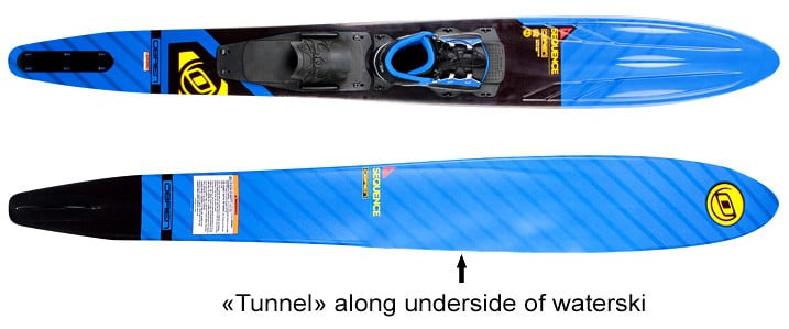 Tunnels