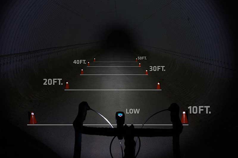 NiteRider Lumina 1200 Boost Front Light