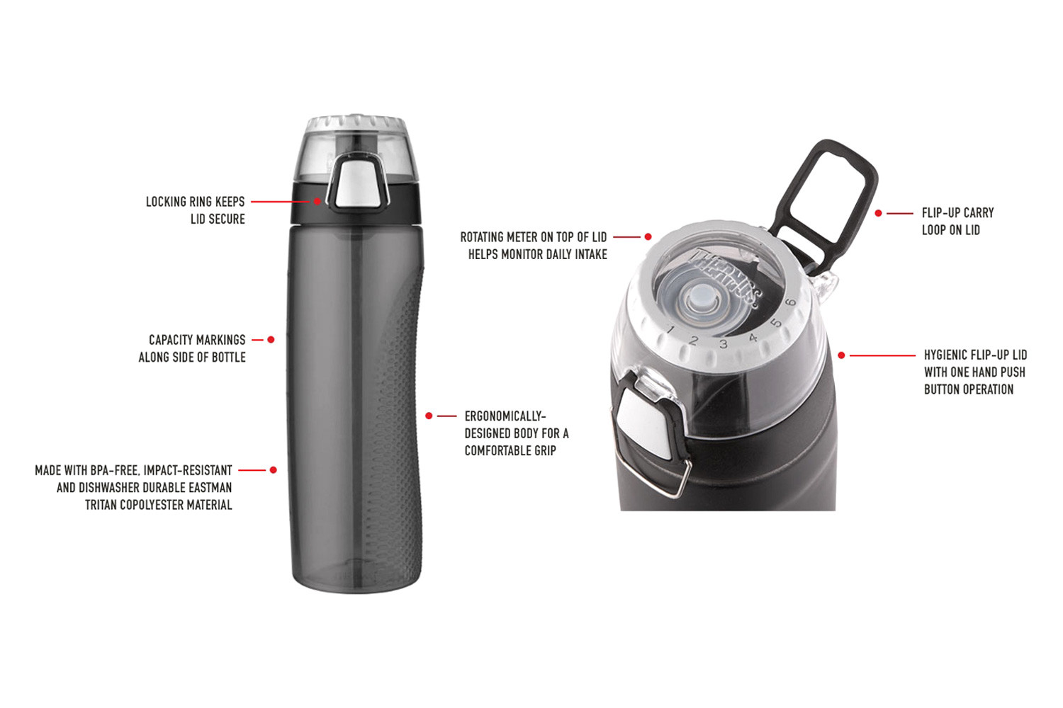 thermos hydration bottle with rotating intake meter